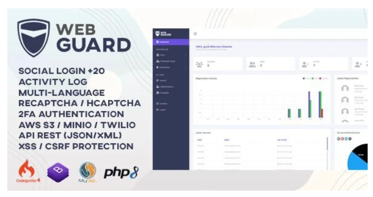 WebGuard 1.3.5 - Outros