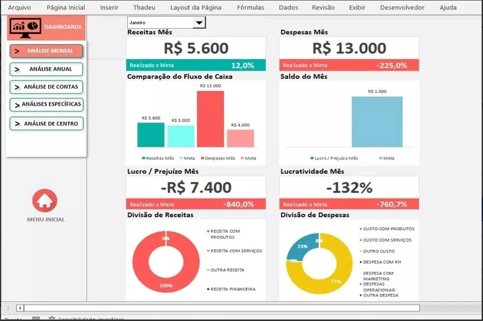 180 Dashboard + 26 Melhores Vba + 7400 Planilhas Excel - Outros