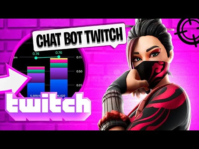 Bot de Viewer (Twitch.TV) - Redes Sociais