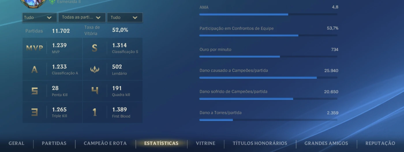Conta Wild Rift +200 Skins - League of Legends: Wild Rift LOL WR