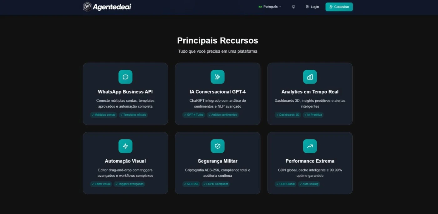 Whaticket Saas Personalizado 2026 - Outros
