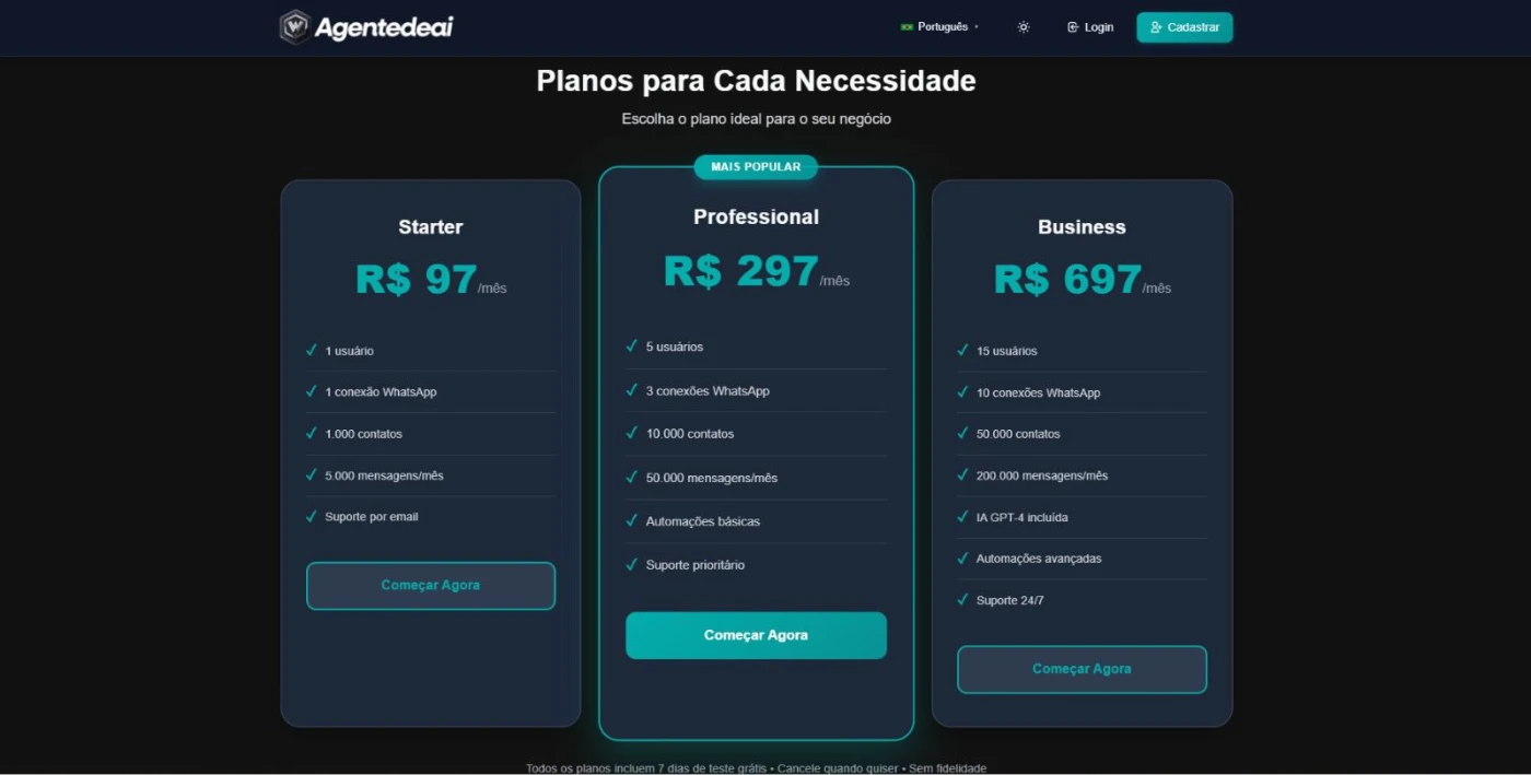 Whaticket Saas Personalizado 2026 - Outros