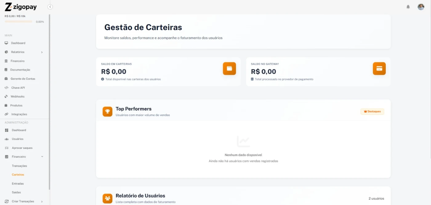 Gateway de pagamento Completo 100% Profissional - Others