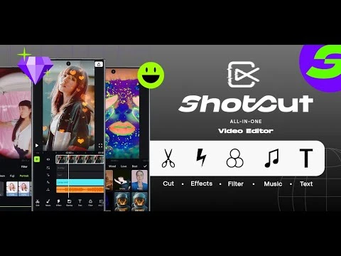 💥 Shocut editor de vídeos com IA Integrada - Assinaturas e Premium