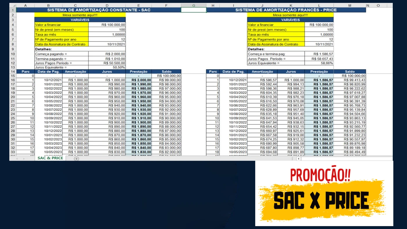 Planilha Excel Tabela Price X Sac Comparativo Others DFG