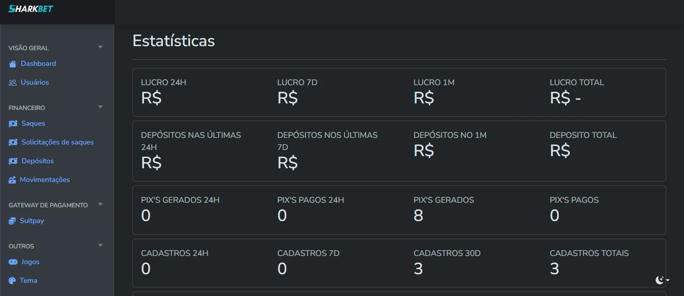 Script Cassino Sharkbet - 100% SEM BUGS - Outros