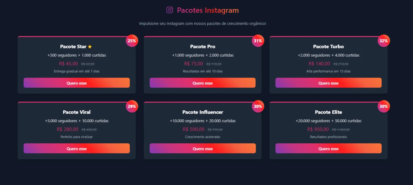 Painel barato para seguidores para revender ou uso próprio - Digital Services
