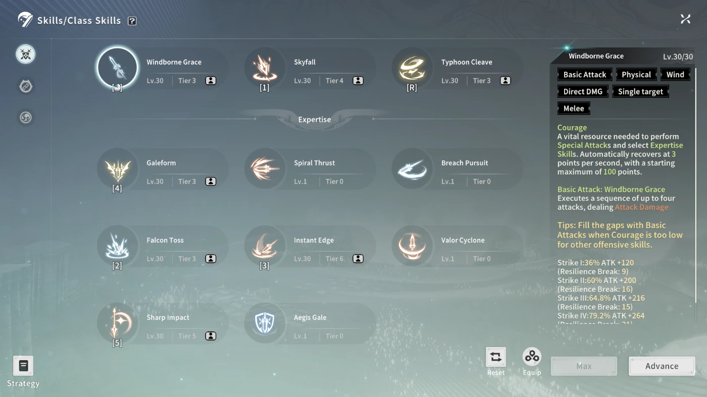 Conta Blue Protocol 15KGS Cashada - Outros