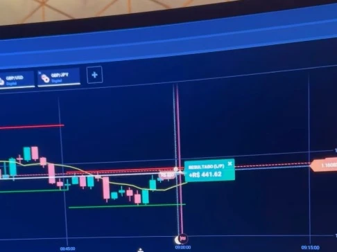 Opções Binárias - Script sem gale que EU uso. - Others