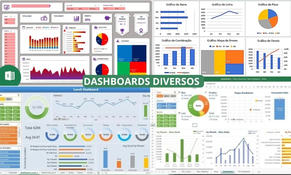 Curso Mestre do Excel + 5000 Planilhas Excel Editáveis - Courses and Programs
