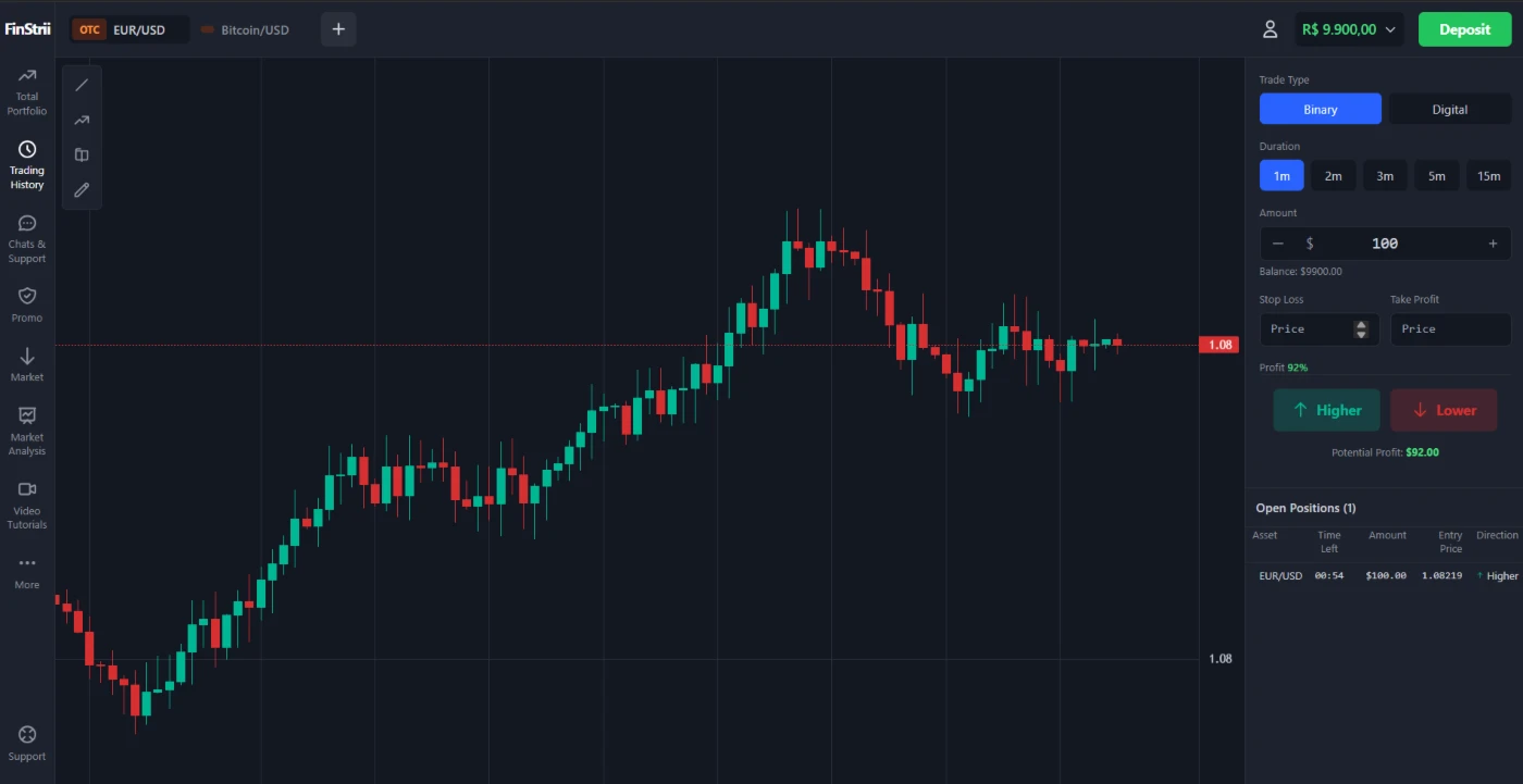 🚀 Tenha Sua Própria Plataforma de Operações Binárias - Softwares e Licenças