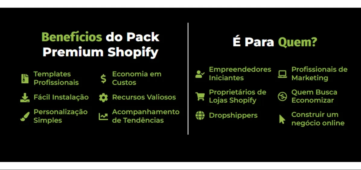 🚀 +150 Temas De Loja Dropshipping Shopify + Bônus Exclusivo - Outros