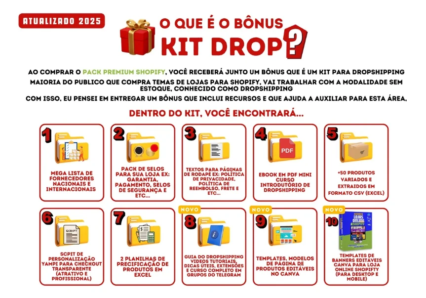 🚀 +150 Temas De Loja Dropshipping Shopify + Bônus Exclusivo - Outros