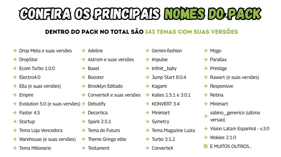 🚀 +150 Temas De Loja Dropshipping Shopify + Bônus Exclusivo - Outros