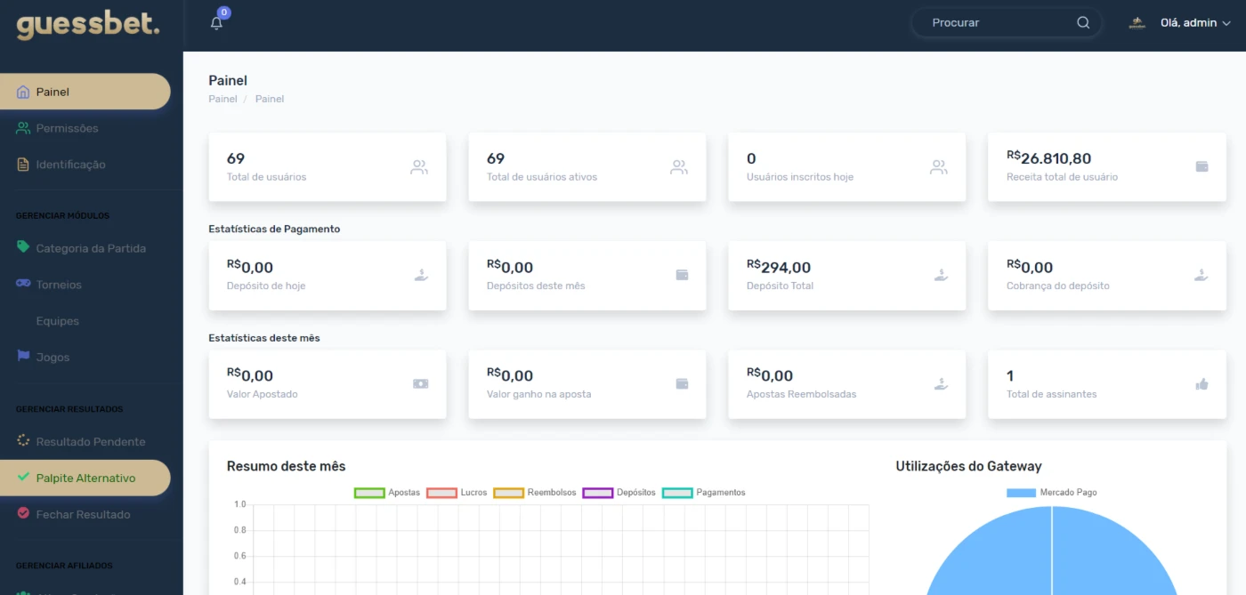 Script Cassino Completo: guessbet original! - Others