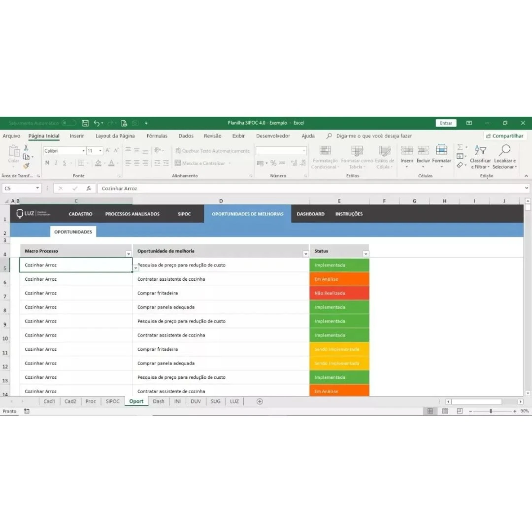 Planilha SIPOC 4.0 - Digital Services