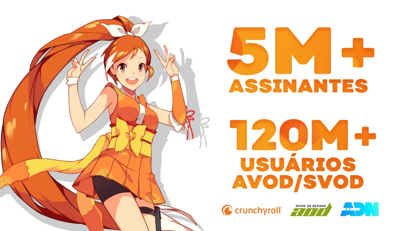 Cruchyroll 30 Dias 4k - Envio Automático - Assinaturas e Premium