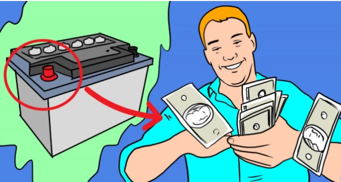 Criativos Gringos - Imagens que causam incongruência mental - Outros