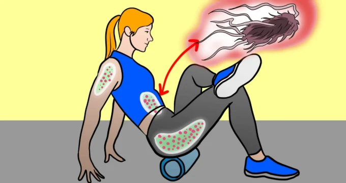 Criativos Gringos - Imagens que causam incongruência mental - Outros