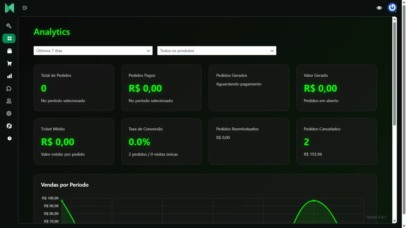 Script Gateway de Pagamentos e Checkout Próprio v2.0 (SaaS) - Others