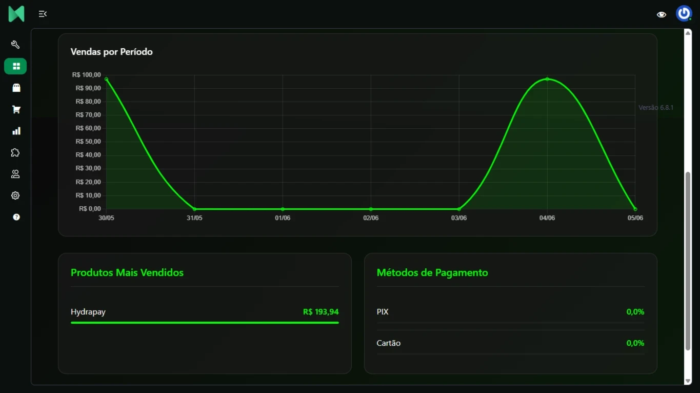 Script Gateway de Pagamentos e Checkout Próprio v2.0 (SaaS) - Others