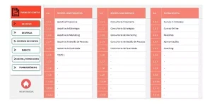 Controle Financeiro E Fluxo De Caixa Completo - Outros