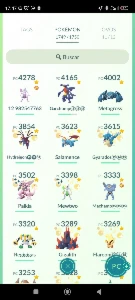 Conta Pokemon Go - LvL 45