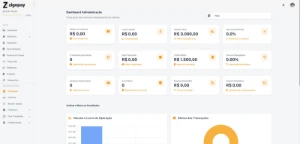 Gateway de pagamento Completo 100% Profissional - Others