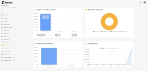 Gateway de pagamento Completo 100% Profissional - Others