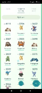 Lvl 39 Ano 2016 Lendários E Brilhantes 2016-2019 - Pokemon GO