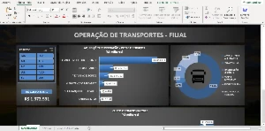 Mega Pack + 70.000mil Planilhas Excel Editavel + Bônus - Serviços Digitais