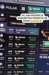 Opções Binárias - Script sem gale que EU uso. - Others