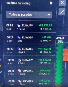 Opções Binárias - Script sem gale que EU uso. - Others