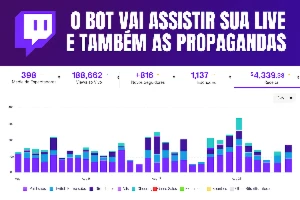 BOT VIEWERS TWITCH + AD (Bot pra assistir live + anuncios) - Outros
