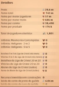 Albion Conta end Game Email propio. - Albion Online