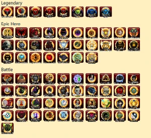 Conta Com Rgow - Full Forge ( Menos Acheron) - 14 Armas 51% - Adventure Quest World AQW