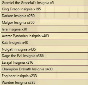 Conta Com Rgow - Full Forge ( Menos Acheron) - 14 Armas 51% - Adventure Quest World AQW