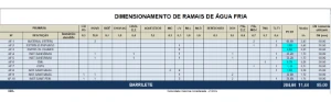 Sistema De Orçamento De Obras - Outros