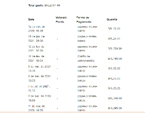 Conta Lendária   com skins limitada - Valorant