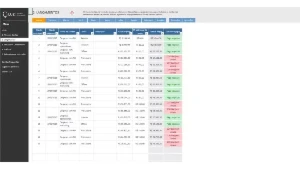 Planilha De Contas A Pagar 3.0 - Serviços Digitais