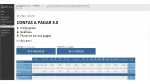 Planilha De Contas A Pagar 3.0 - Serviços Digitais