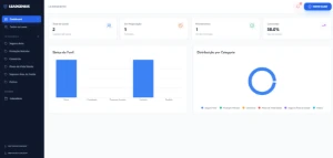 🚀 Crm Offline Simples, Rápido E Totalmente No Seu Controle