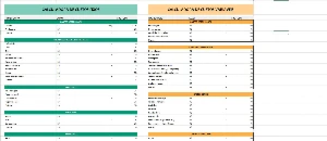 Pacote Excel + Dashboard 15.000 - Softwares and Licenses