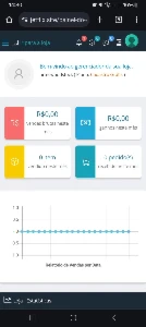 Script Marketplace Estilo Dfg E Mercado Livre O Original