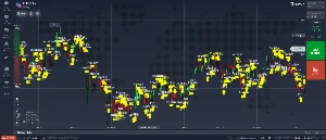 Scripts para IQ_option 99% assertivo - Social Media