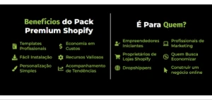 🚀 +150 Temas De Loja Dropshipping Shopify + Bônus Exclusivo - Outros