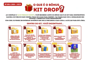 🚀 +150 Temas De Loja Dropshipping Shopify + Bônus Exclusivo - Outros