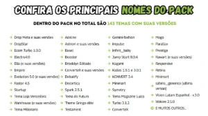 🚀 +150 Temas De Loja Dropshipping Shopify + Bônus Exclusivo - Outros