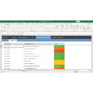 Planilha SIPOC 4.0 - Digital Services