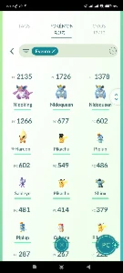 Lvl 38 Ano 2018 137 Lendários, Valor Negociável - Pokemon GO